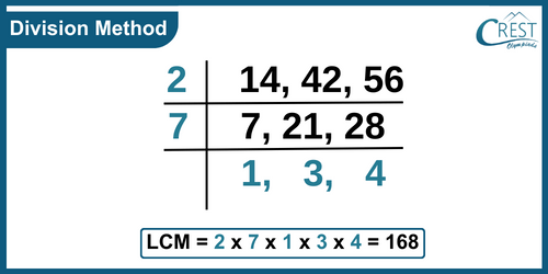 cmo-number sense-c5-10